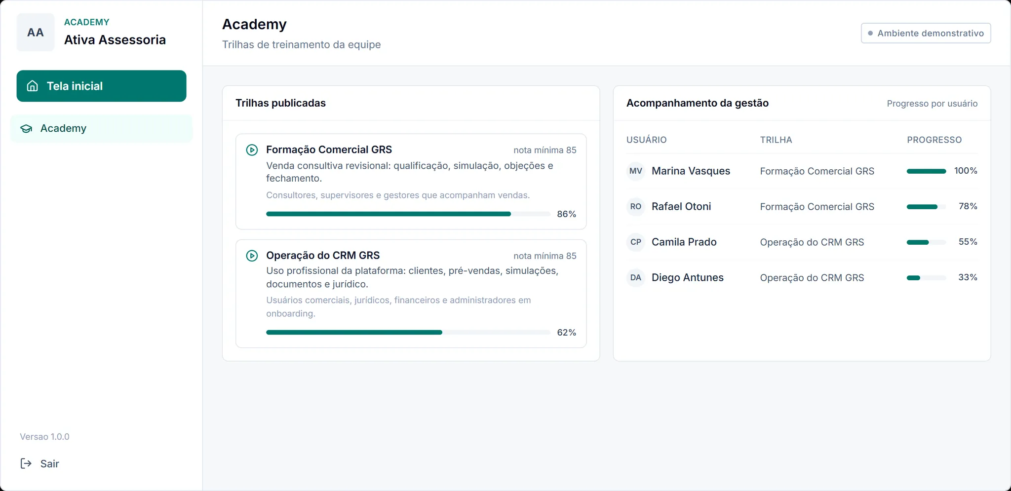 Academy com trilhas de treinamento e acompanhamento de progresso por usuário