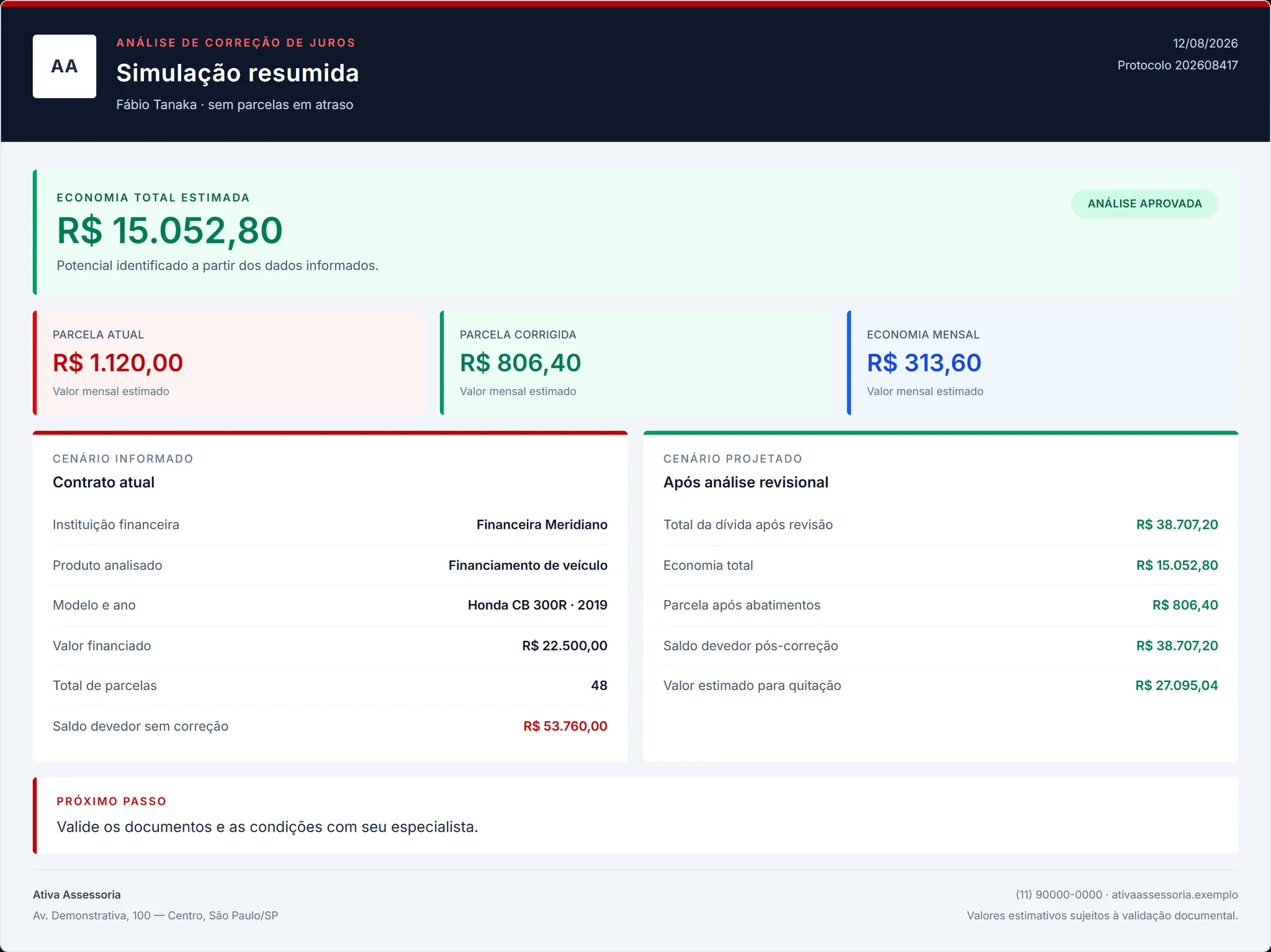 Imagem-resumo da simulação, com economia total, parcelas e os dois cenários comparados