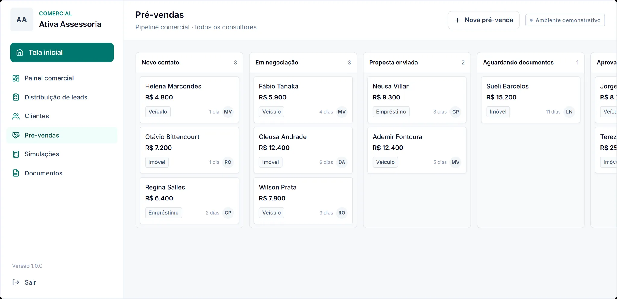 Pipeline comercial em Kanban, com o valor do contrato em cada card